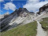 Passo Gardena - Piz de Puez / Puezspitz